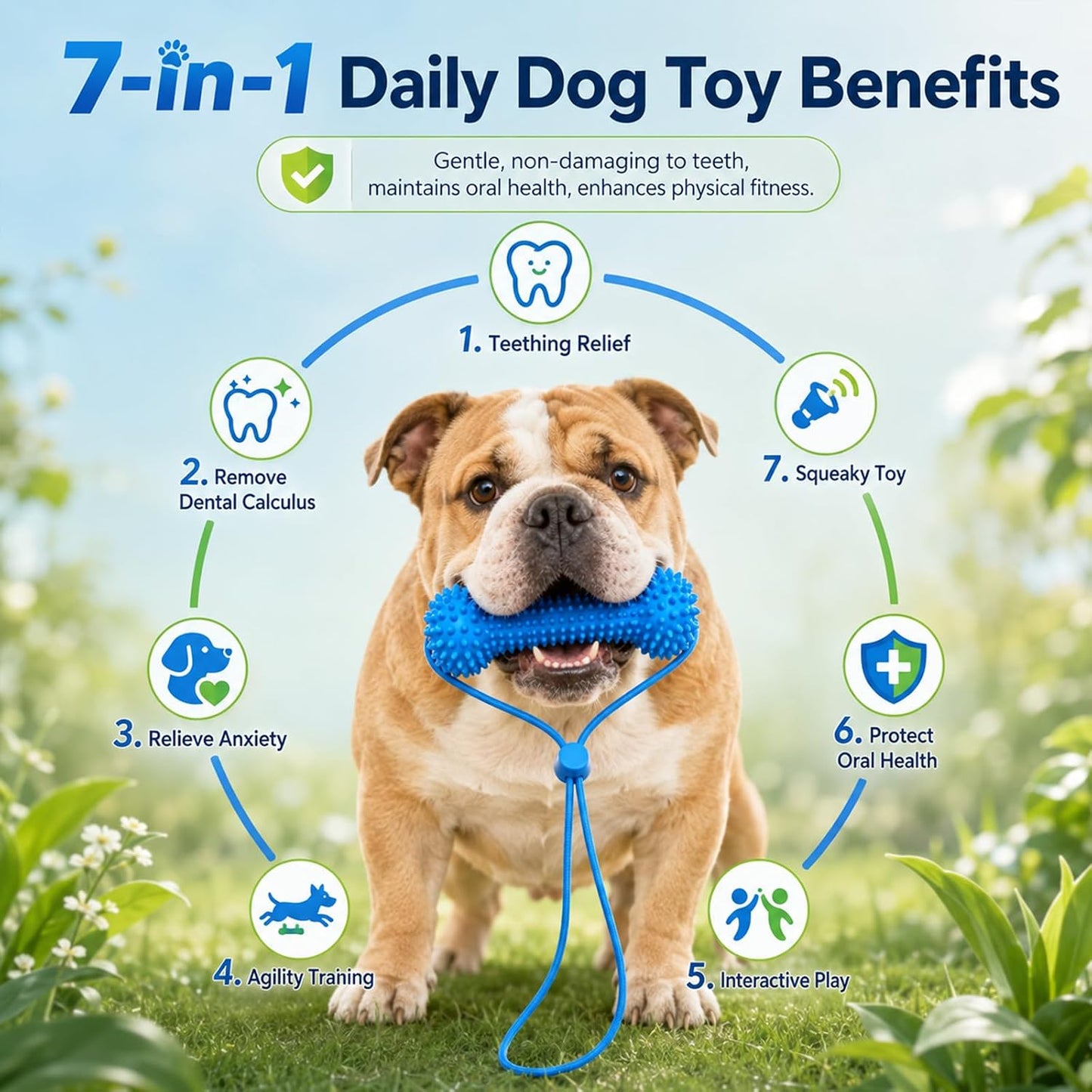 BrushBuddy™ Dual-Action Dog Toothbrushing Aid